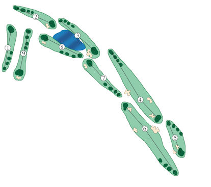 Golf The Villages